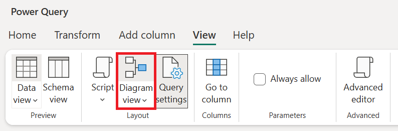 Skærmbillede af indstillingen diagramvisning på fanen Vis på båndet i Power Query.