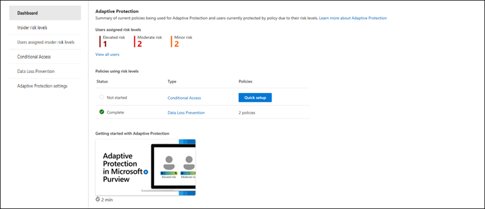 Screenshot of the Adaptive Protection dashboard showing widgets for users assigned insider risk levels and policies using insider risk levels.