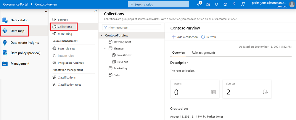 Screenshot of the classic Microsoft Purview governance portal opened to the Data Map, with the Collections tab selected.