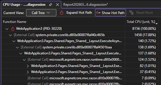 Screenshot that shows nested external code in the call tree.