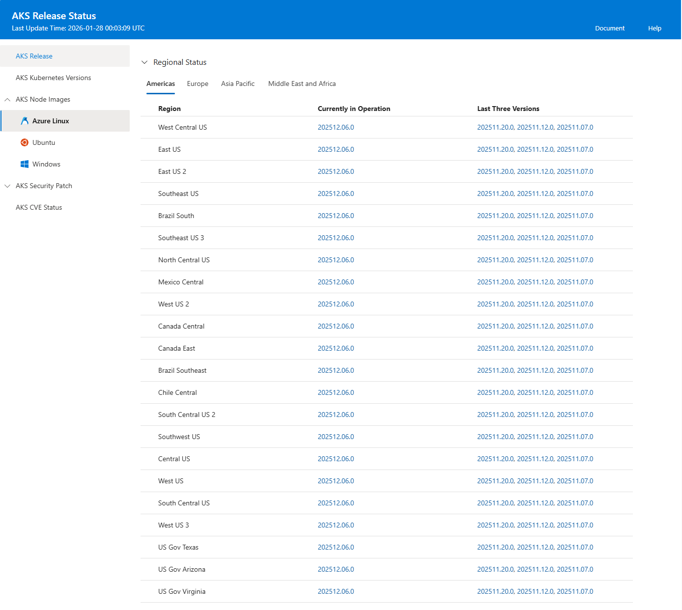 Screenshot: Knotenbildstatustabelle des AKS-Release-Trackers, die in einem Webbrowser angezeigt wird.