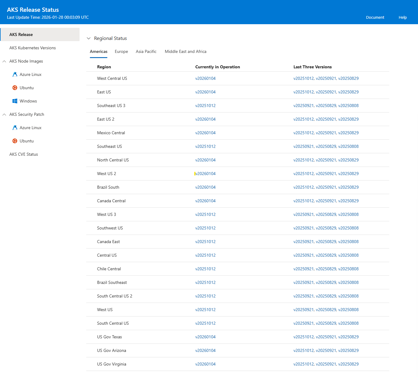 Screenshot: Regionale Statustabelle des AKS-Release-Trackers, die in einem Webbrowser angezeigt wird.