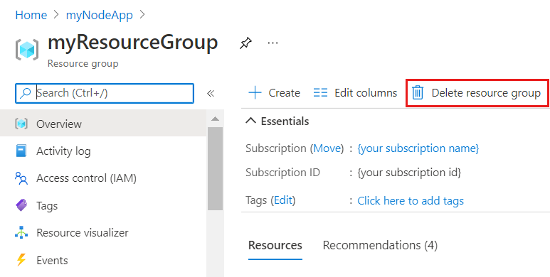 Screenshot der Ressourcengruppe 