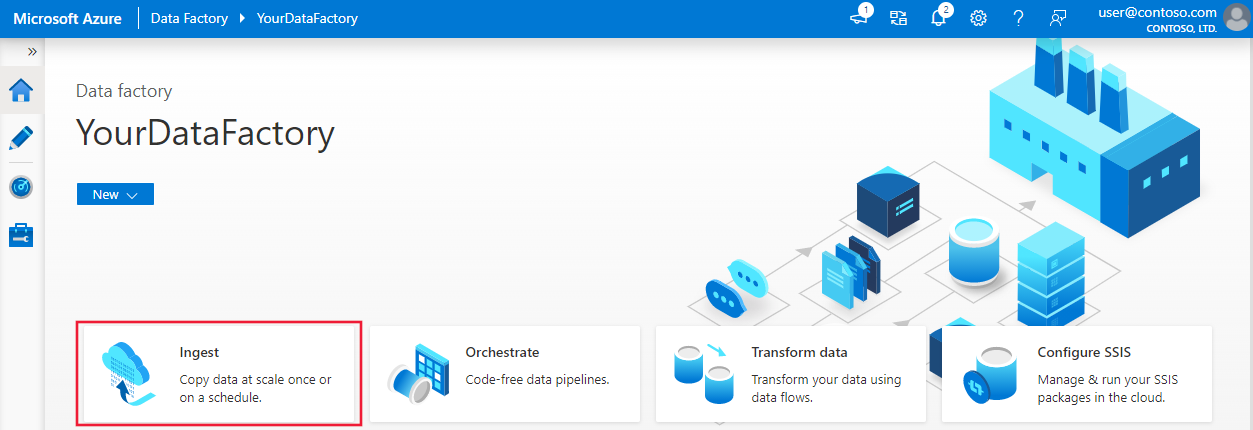 Einen Screenshot, der die Seite einer Data Factory und die Kachel 