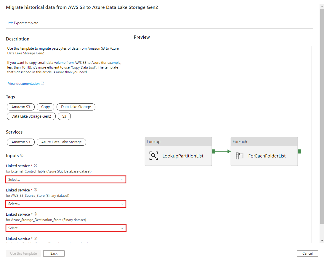 Screenshot, der die Vorlage zum Migrieren historischer Daten von AWS S3 zu Azure Data Lake Storage Gen2 zeigt.