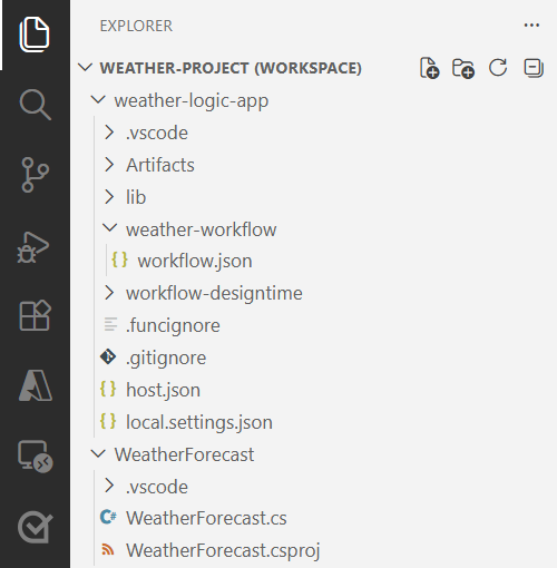 Der Screenshot zeigt den erstellten Arbeitsbereich mit dem Logik-App-Projekt und dem .NET-Funktionen-Projekt.