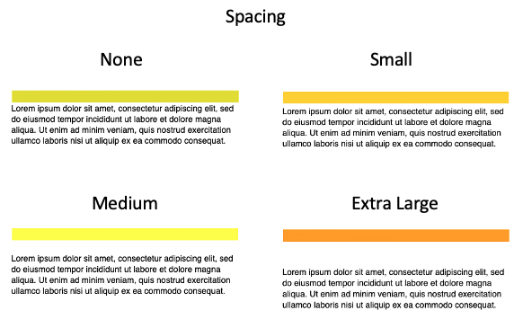 Elemente mit unterschiedlicher „spacing“-Kombination