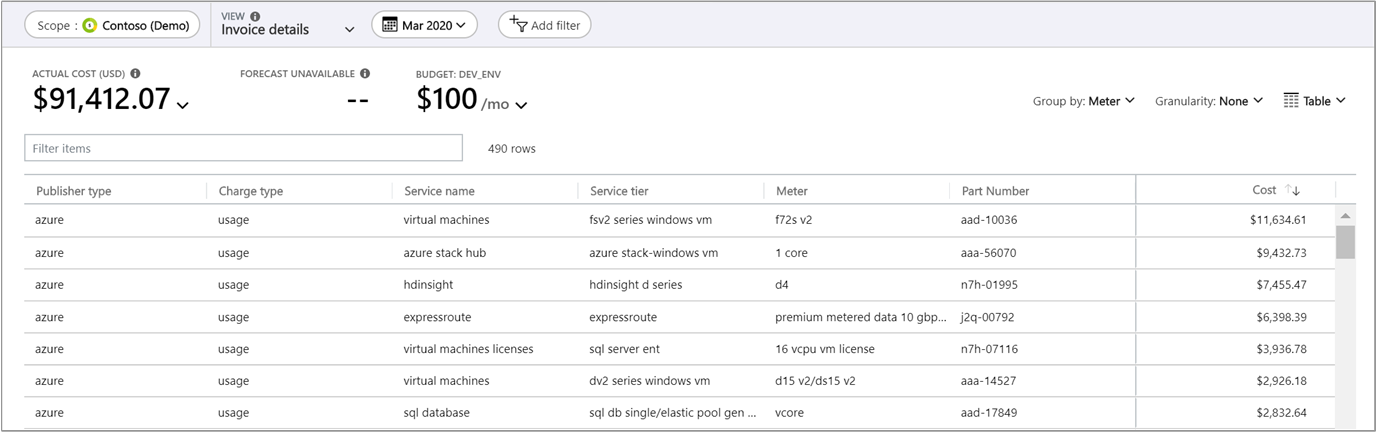 Screenshot: Kosten der Rechnungsdetails