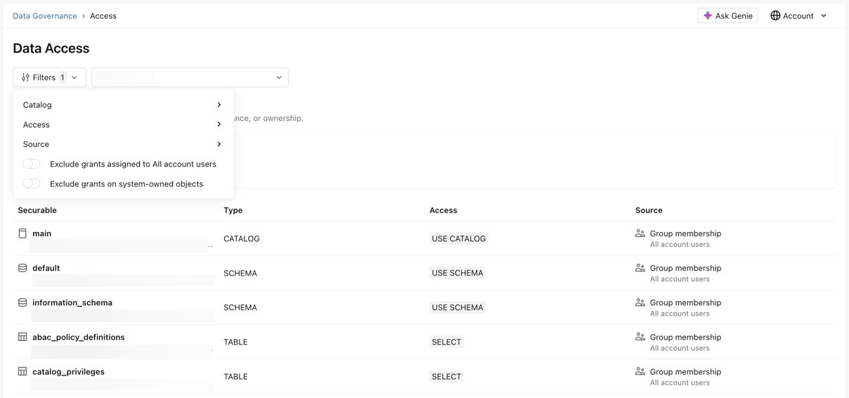 Die Datenzugriffsseite im Governance Hub.