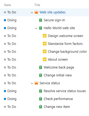 Screenshot mit dem hierarchischen Basisprozess-Backlog.
