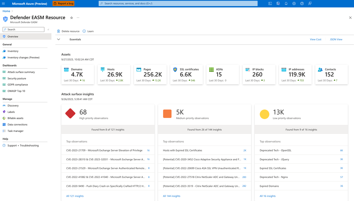 Screenshot: Übersicht Dashboard in Defender EASM