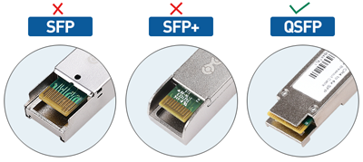 Das Bild hebt die Unterschiede zwischen den SFP+-, SFP28- und QSFP28-Kabeln hervor.