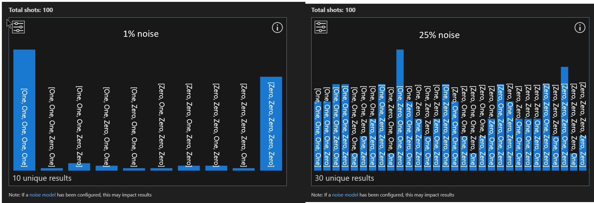 Screenshot des QDK im VS Code, das Histogrammergebnisse für ein Programm mit 1% und 25% Bit-Flip-Fehlerraten zeigt.