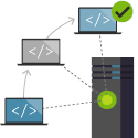 Erstellen von Workflows