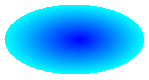 Der Farbverlaufspfad füllt eine Ellipse.