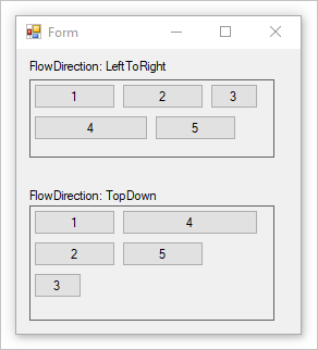 Ein Windows Form mit zwei Flusspanel-Steuerelementen.