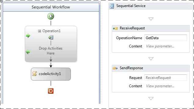 Workflowdienste in WF3 und WF4