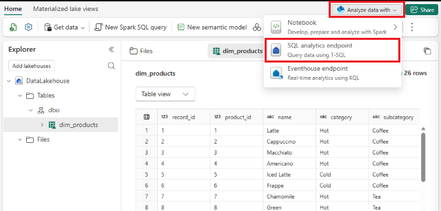 Ein Screenshot des Fabric-Portals, der den Wechsel zum SQL-Analytics-Endpunkt zeigt.