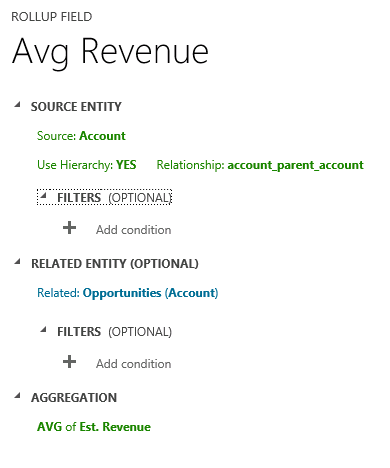 Durchschnittlicher geschätzter Umsatz über die Hierarchie in Dynamics 365