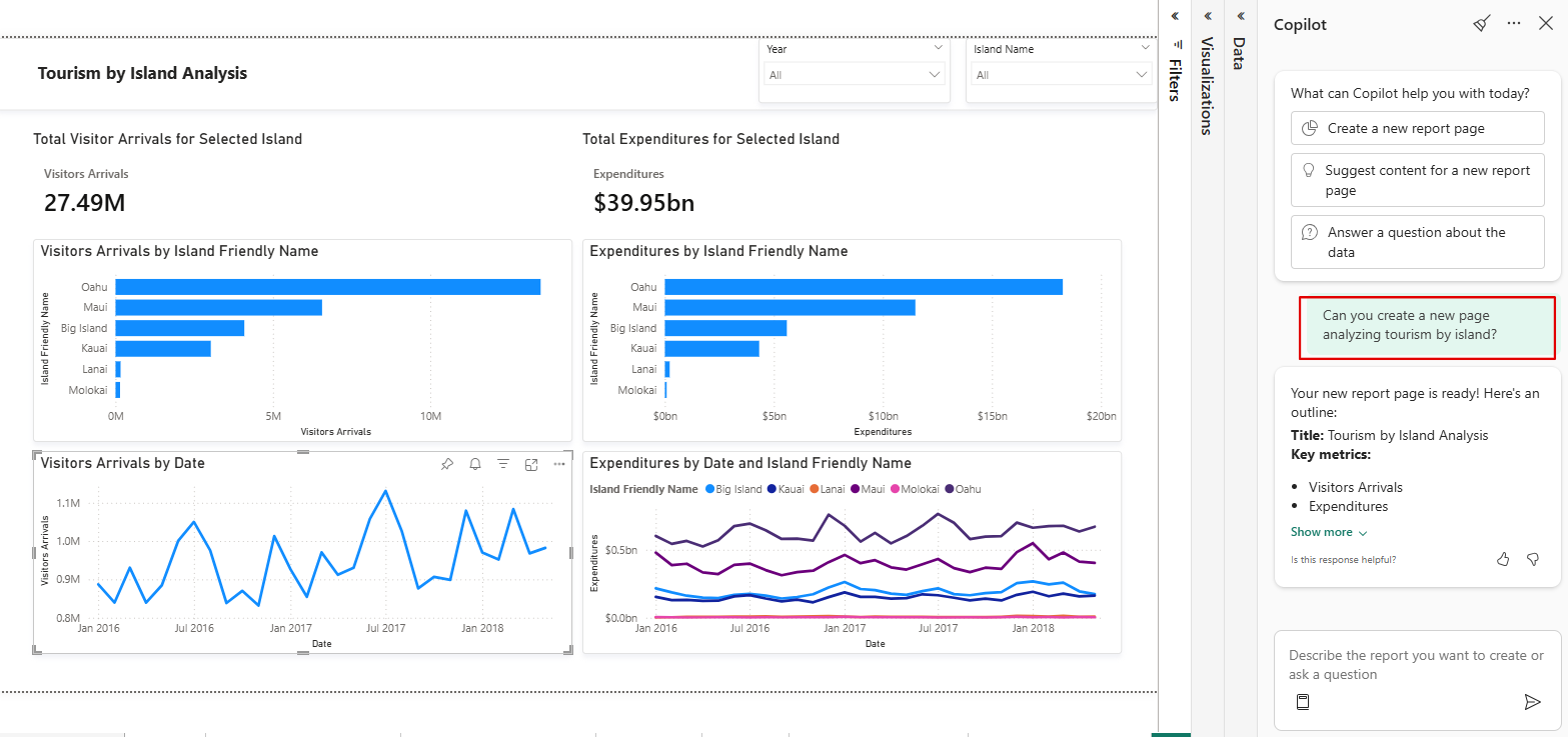 Screenshot des Bereichs Copilot mit einer generierten Power BI-Berichtsseite mit Visualisierungen.