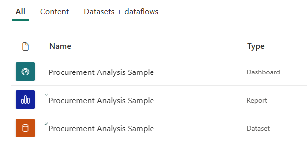 Screenshot der Beispieleinträge zur Beschaffungsanalyse im Arbeitsbereich.
