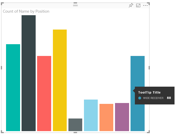Screenshot: QuickInfos in einem Beispielbalkendiagramm