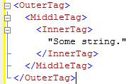 XML-Code, der die Gliederung zeigt