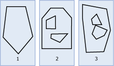 Beispiele für Geometrie-Polygoninstanzen