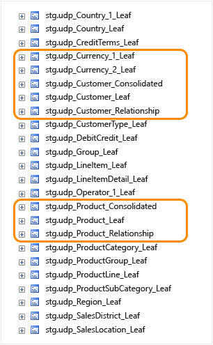 Staging von gespeicherten Prozeduren in der MDS-Datenbank