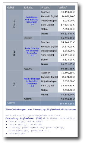 rs_FormatTextFinal