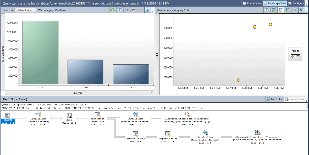 Screenshot der Detailansicht der SQL Server-Abfragewartestatistik im SSMS-Objekt-Explorer.