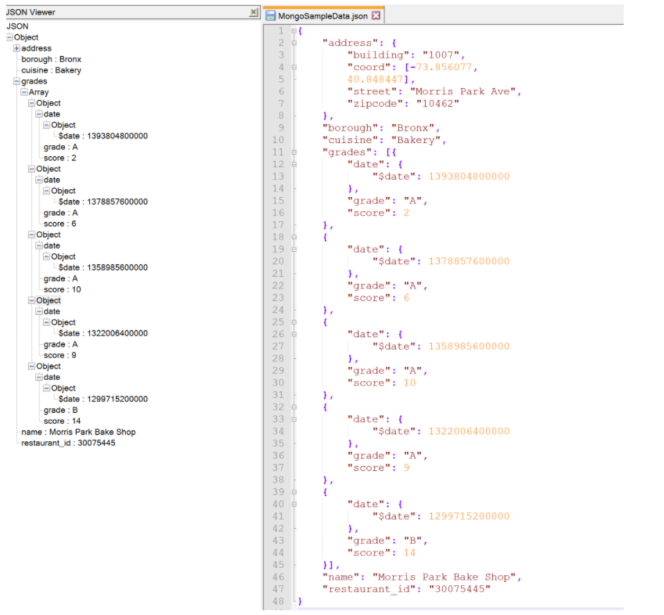 Screenshot der Flachung von MongoDB.