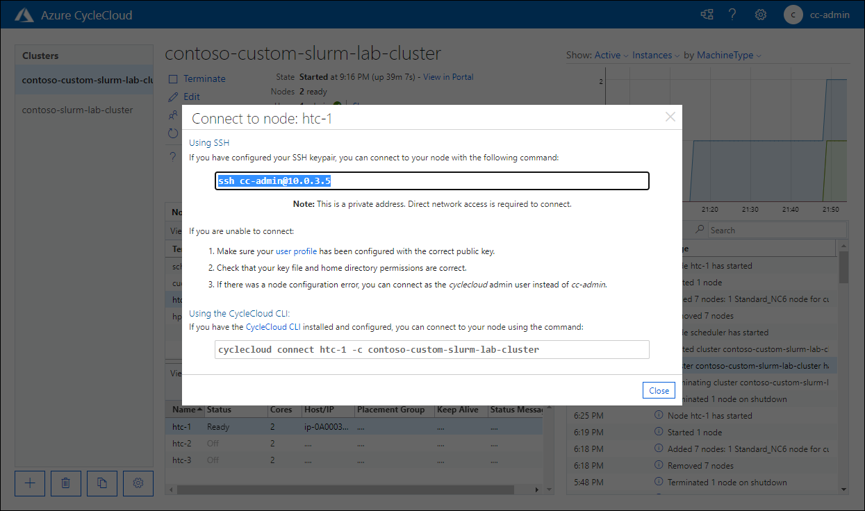 Screenshot: Popupfenster „Verbindung mit Knoten herstellen: htc-1“ in der Azure CycleCloud-Webanwendung