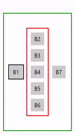 Tabulatornavigationsverhalten „Einmal“