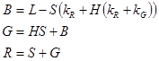 mathematischen Äquaitonschritt einer von sechs Konvertierungs-HSL-Farben in RGB.