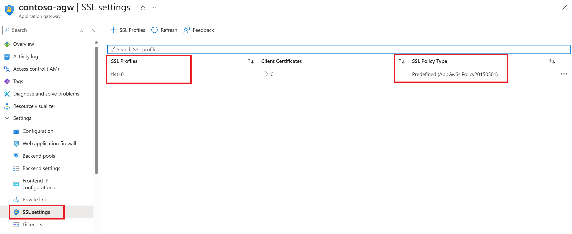 A diagram showing Listener-specific TLS policy configuration in the Portal.