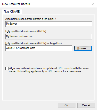 A screenshot of the New Resource Record dialog box for a CNAME DNS entry.