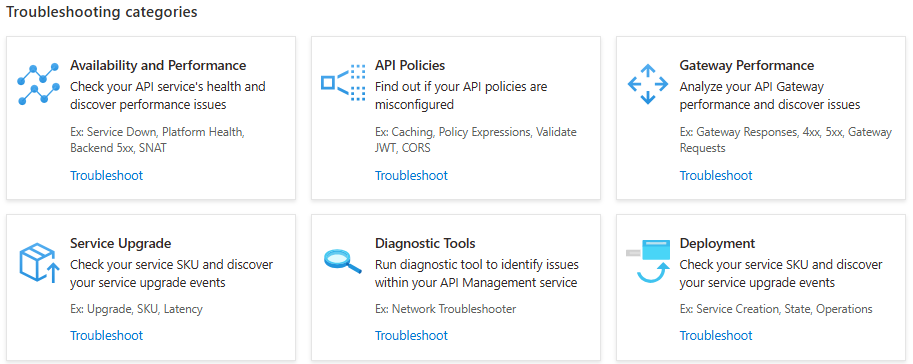 screenshot of category overview.