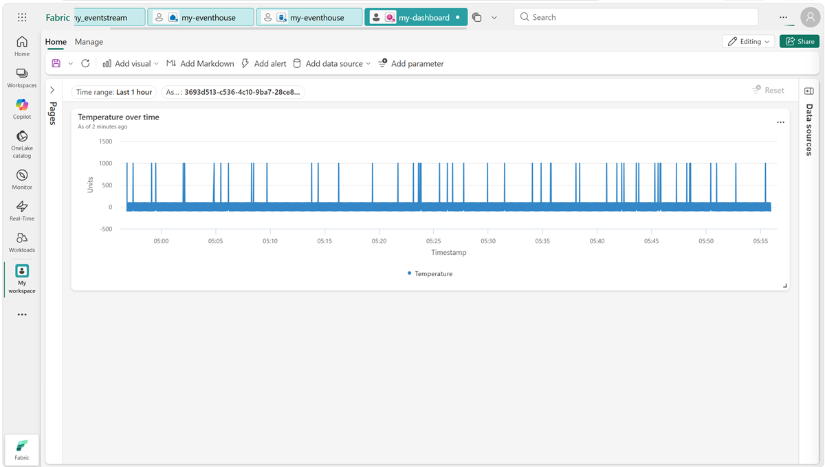 Screenshot of the dashboard with one tile.