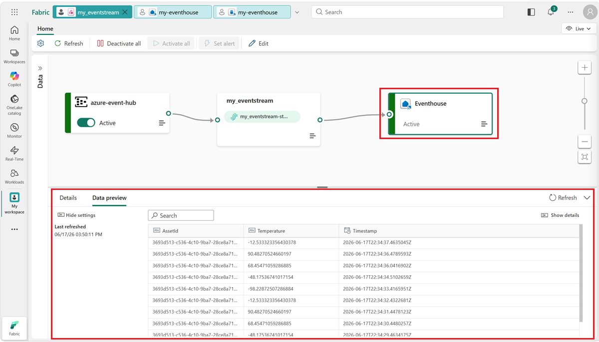 Screenshot of the eventstream with data in the KQL database destination.