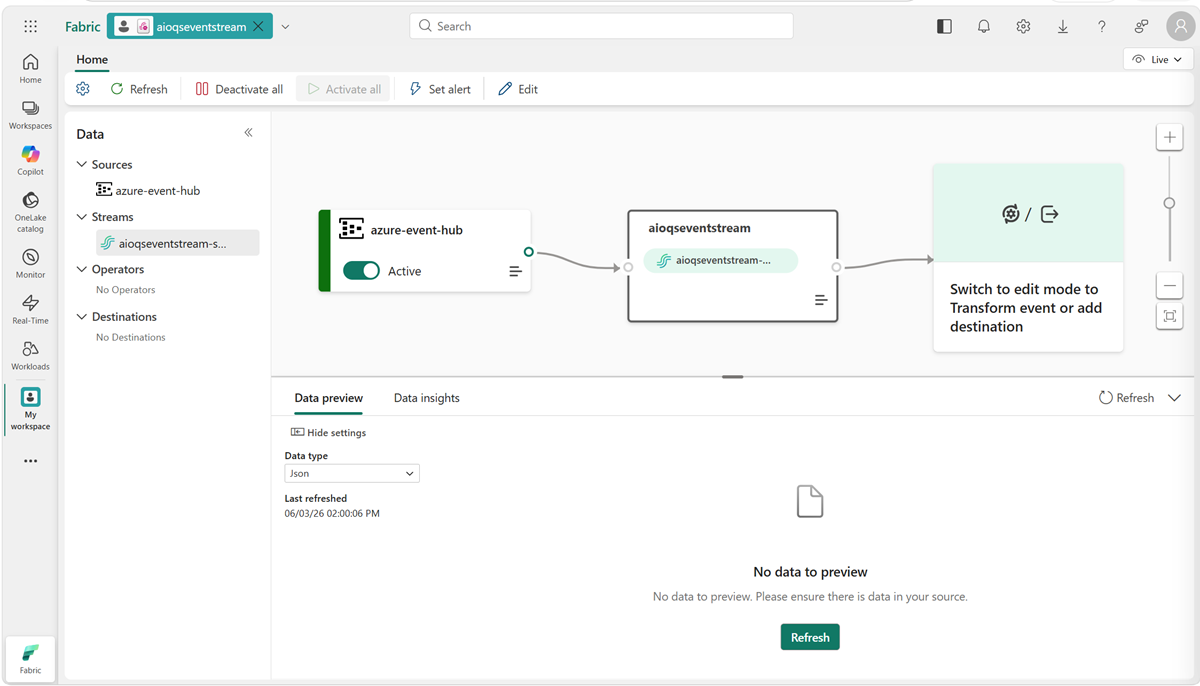 Screenshot of the eventstream with an AzureEventHub source.