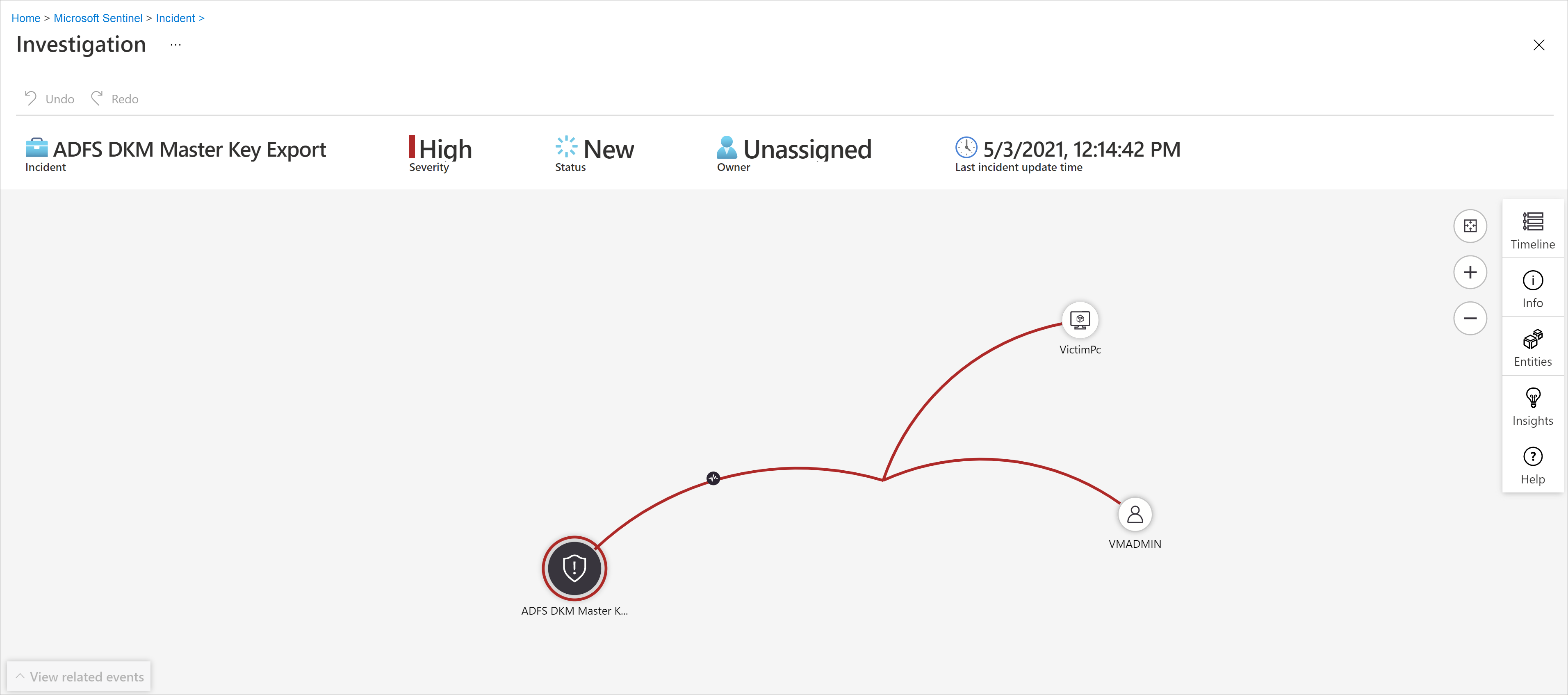 Screenshot of the investigation graph showing an illustrative map of entities connected to the alert.