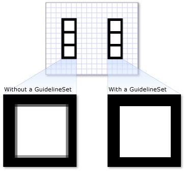 graphicsmm_drawinggroup_guidelineset A DrawingGroup with and without a GuidelineSet