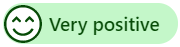 Very positive sentiment icon Very positive sentiment icon.