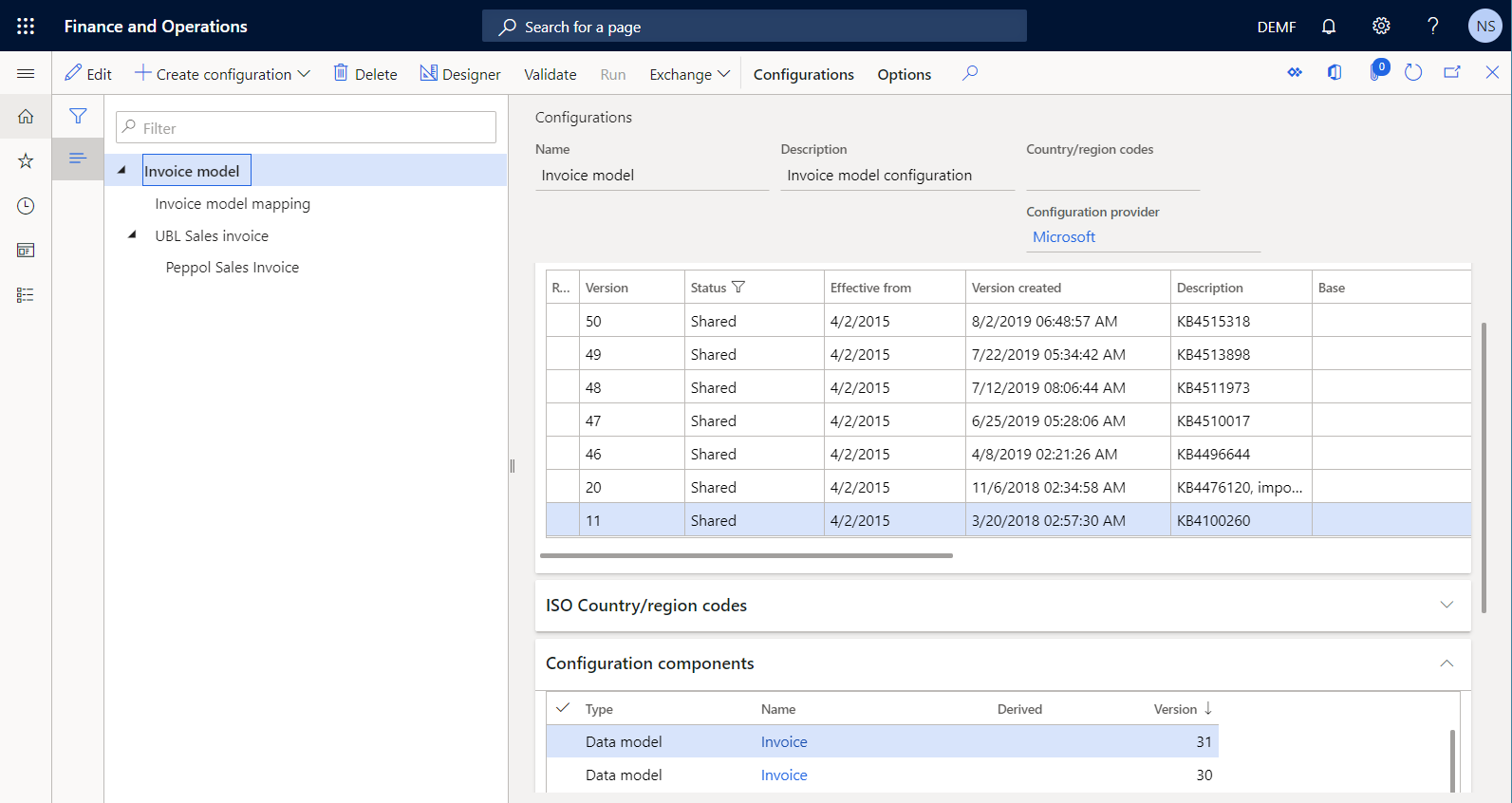 Screenshot of the Invoice model ER data model configuration on the Configurations page.