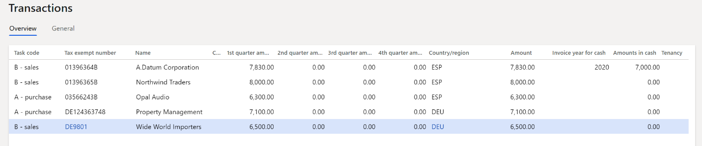 Screenshot of the Transactions page.