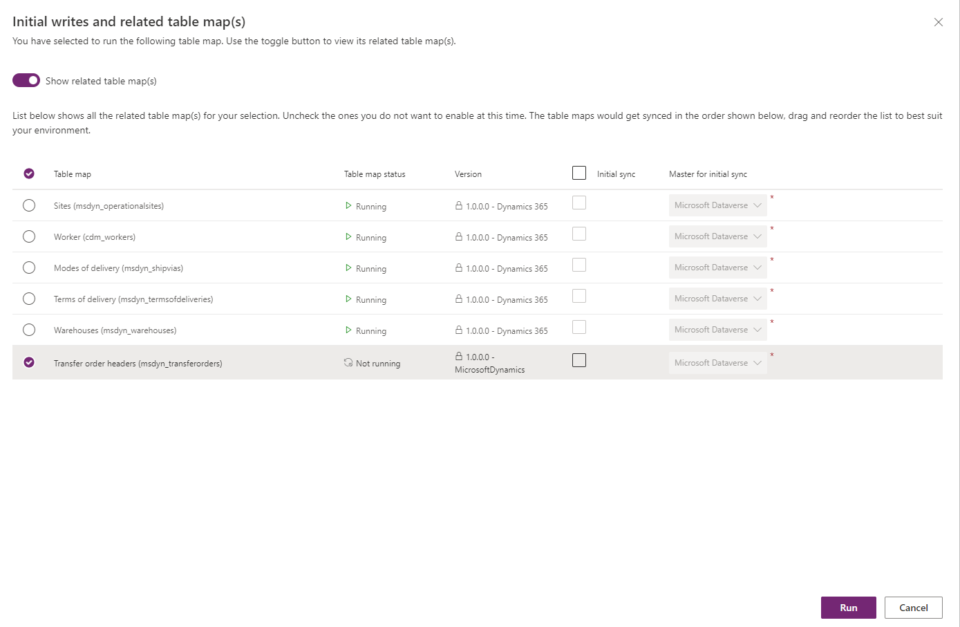 Screenshot of the Transfer Order Header table map in dual-write.