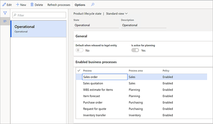 Enabling business processes for a lifecycle state Enabling business processes for a lifecycle state.