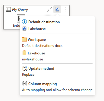 Screenshot of the Dataflow Gen2 editor with the default destination set as the data destination.