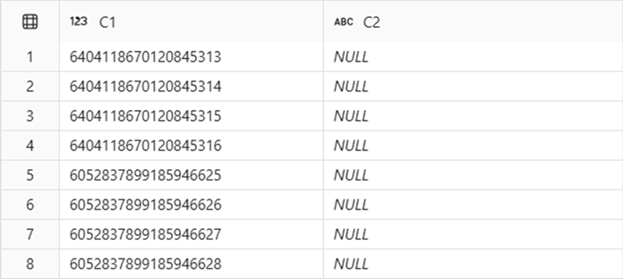 A table with two columns labeled C1 and C2, showing eight rows of data. Column C1 contains large numeric values. Column C2 contains the text.